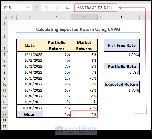 Determining average of market returns