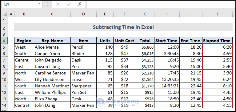 Final output image of Subtracting times in Excel
