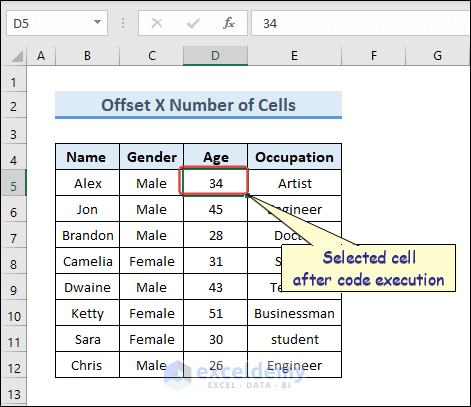 Output of Offset X Number of Cells