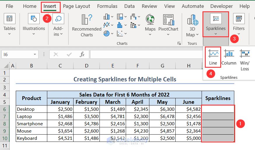 Selecting Line option under Sparklines menu from Insert tab