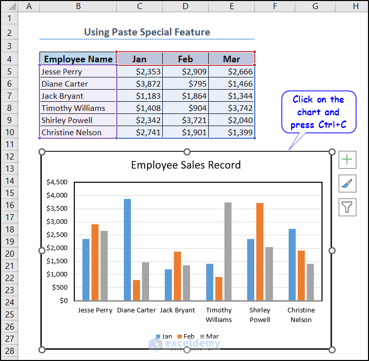 copying the chart to use the paste special feature