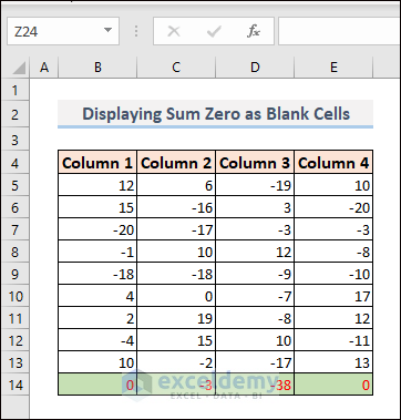Data Set for Displaying Sum Zero as Blank Cells