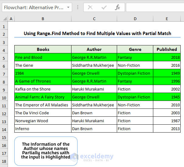 Finding Values with Partial Match