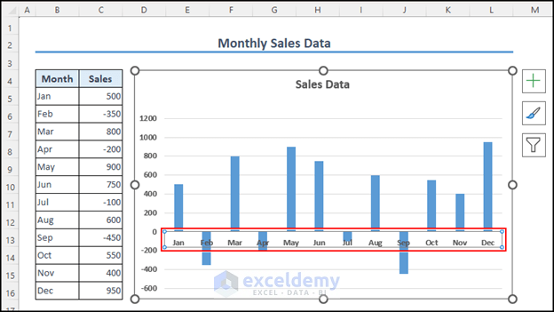 Horizontal axis of Excel column or bar chart