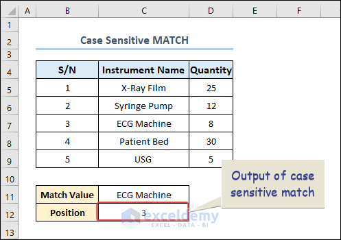 Output of Case Sensitive MATCH