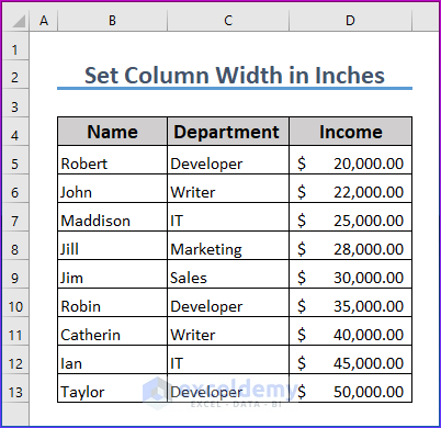 Sample Dataset to Set Column Width in Inches 