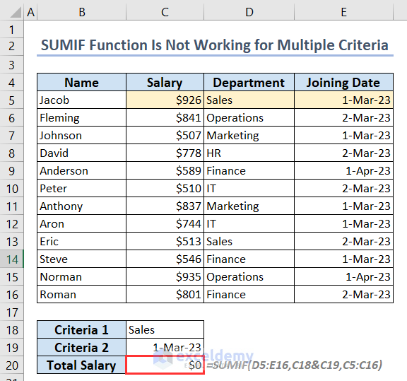 Showing wrong result after using the SUMIF function for multiple criteria