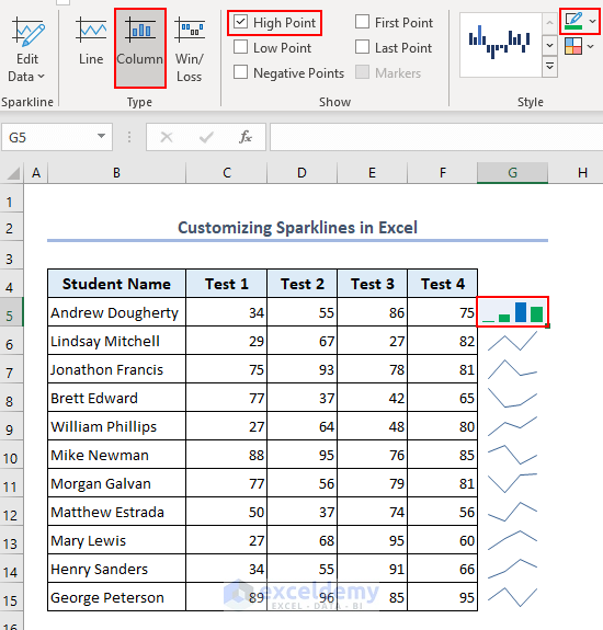 Appearance of selected sparkline after customizing