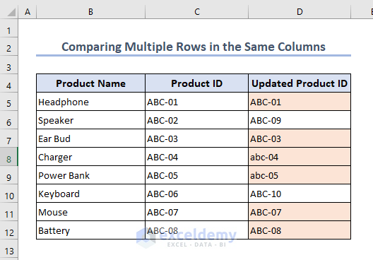 Comparing multiple rows output