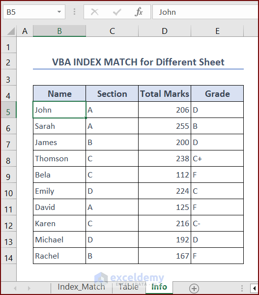 Dataset for VBA INDEX and MATCH Functions with Different Sheets