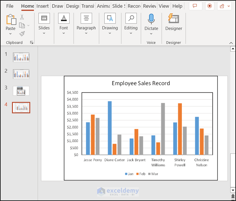 Insert Excel chart into PowerPoint
