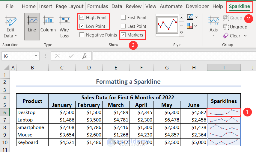 Inserting Markers on sparklines from Show ribbon under Sparkline tab