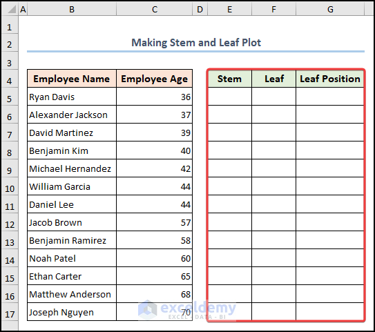Creating new helper column for stem, leaf, and leaf position value