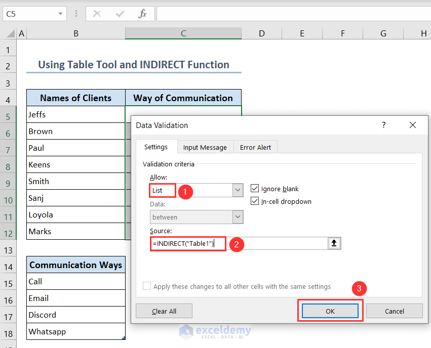 Putting INDIRECT function and Table name in the Source menu under the Data Validation window