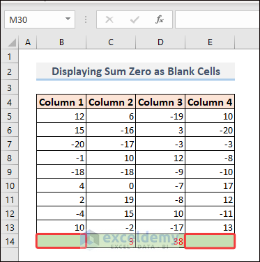 Results of Custom Formatting for Displaying Zero Sum as Blank Cells