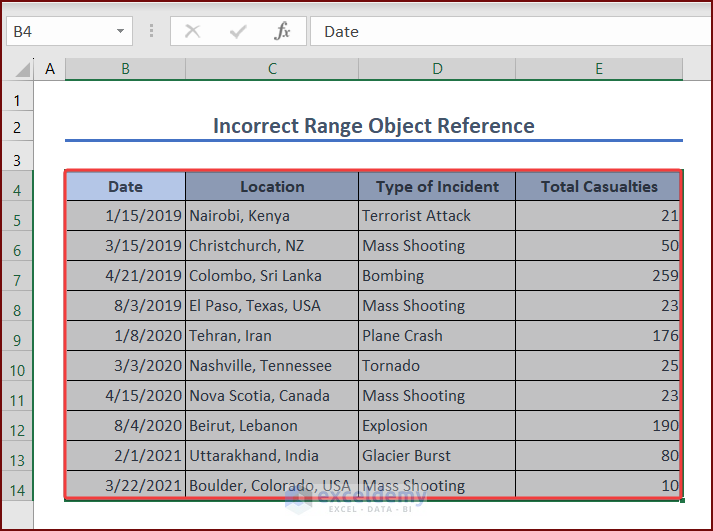 Selected Dataset with Corrected Range Reference