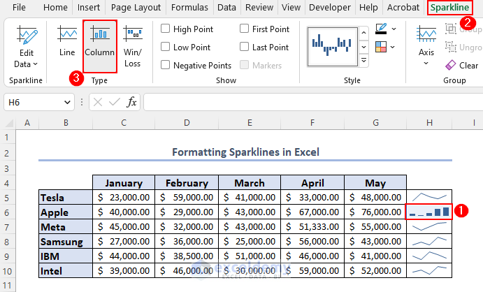 Sparklines layout in Excel