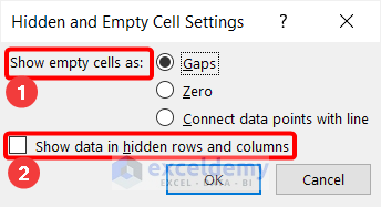 Hidden and Empty Cell Settings options