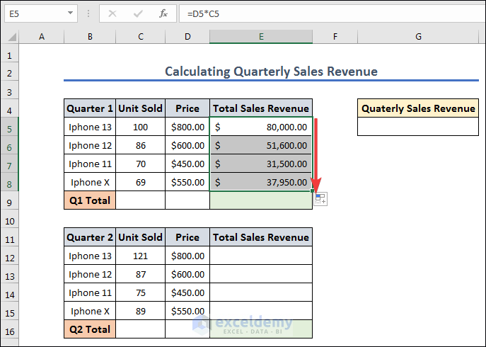 Creating individual sales revenue for quarter 1
