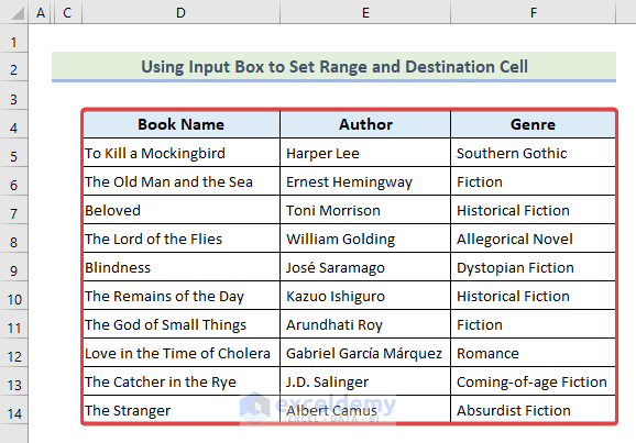 Final result by converting text to columns with multiple delimiters using InputBox to set range and destination cell