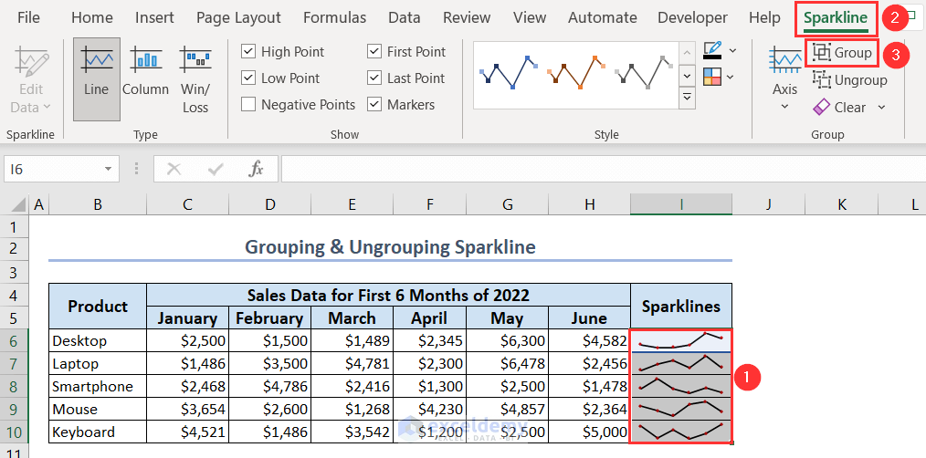 Selecting Group from Sparkline tab for grouping sparklines
