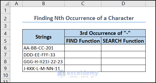 finding nth occurrence of a character dataset