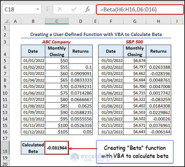 using beta function created from VBA