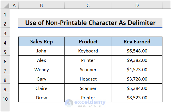 Use Non-Printable Character As Delimiter