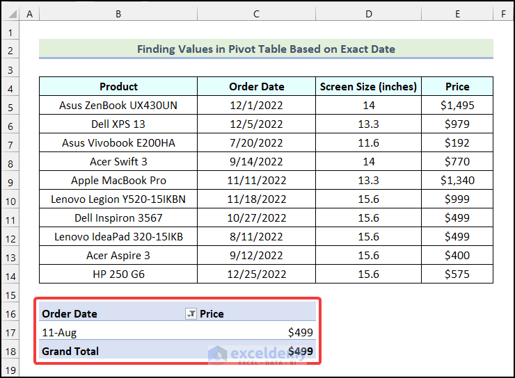 Output obtained by filtering Pivot Table