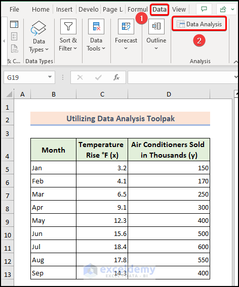 Clicking Data Analysis option from Data tab