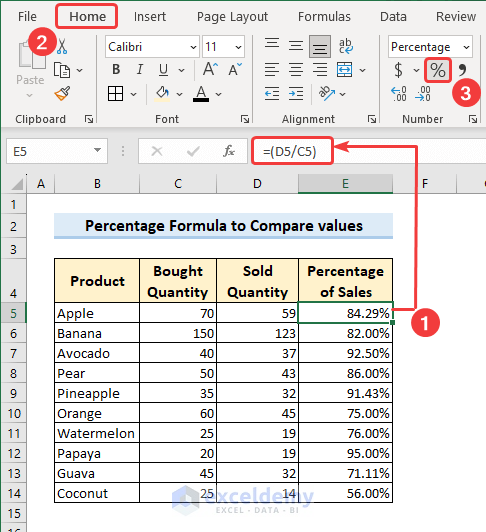 Calculate Percentage formula in Excel to compare values
