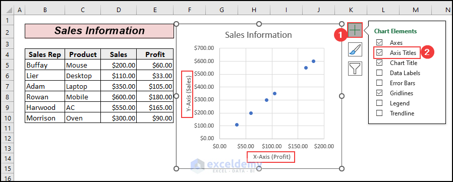 2-Renaming the Axis Titles of a Scatter chart