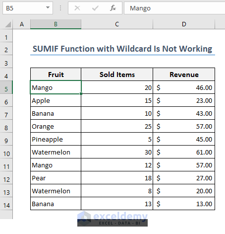 Sample Dataset on Excel SUMIF Function with Wildcard Is Not Working