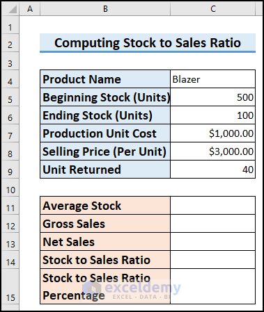 Table creation to calculate Stock to Sales Ratio]