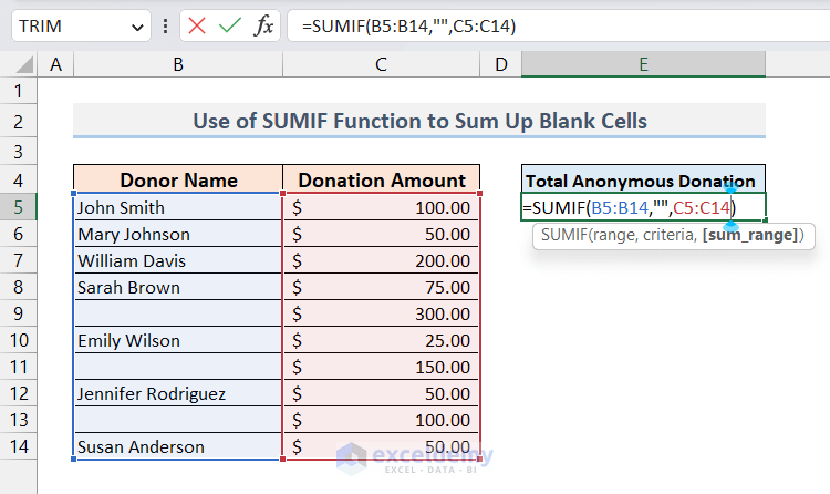 Using SUMIF Function to Sum Up Blank Cells