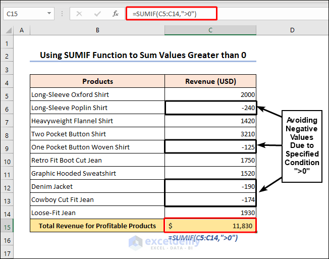  Using SUMIF function while inserting criteria value inside the formula
