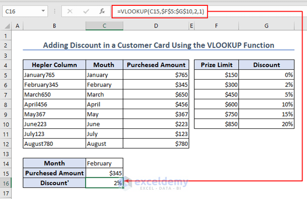Vlookup a range of discount in a customer card