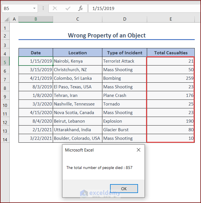 Output MsgBox with Correct Property of an Object