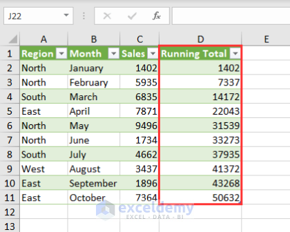 Showing running total of the sales values using Power Query
