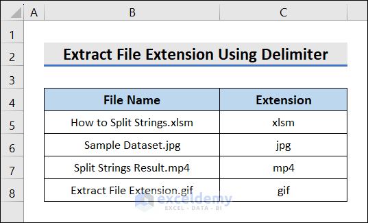 Extract File Extension Using Delimiter