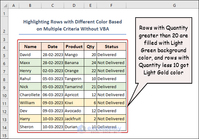 Highlighting rows with different colors based on multiple criteria