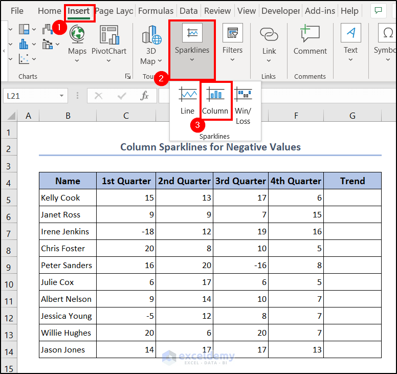 how to create column sparklines in excel with negative values