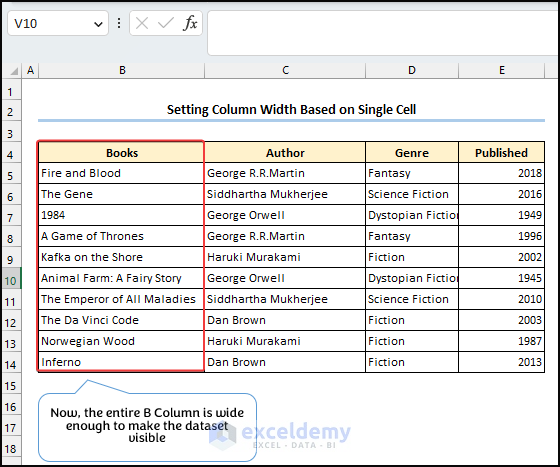 Setting Column width based on single Cell 