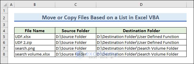 files to be moved based on a list