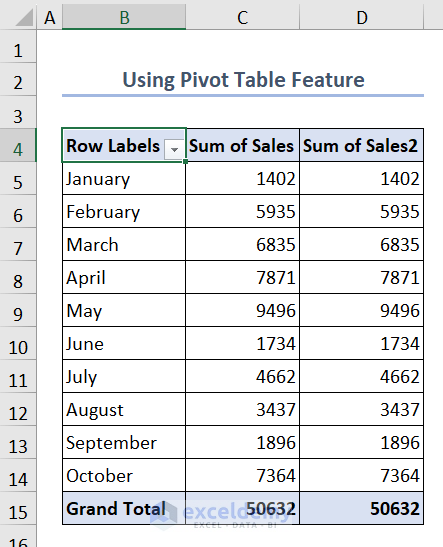 Showing Pivot Table with Sum of Sales column