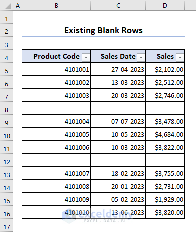Showing the data set containing blank rows
