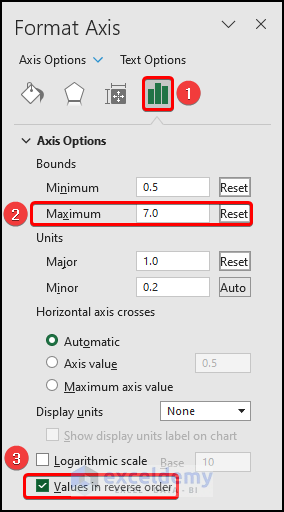 Changing to reverse order and maximum value for formatting axis