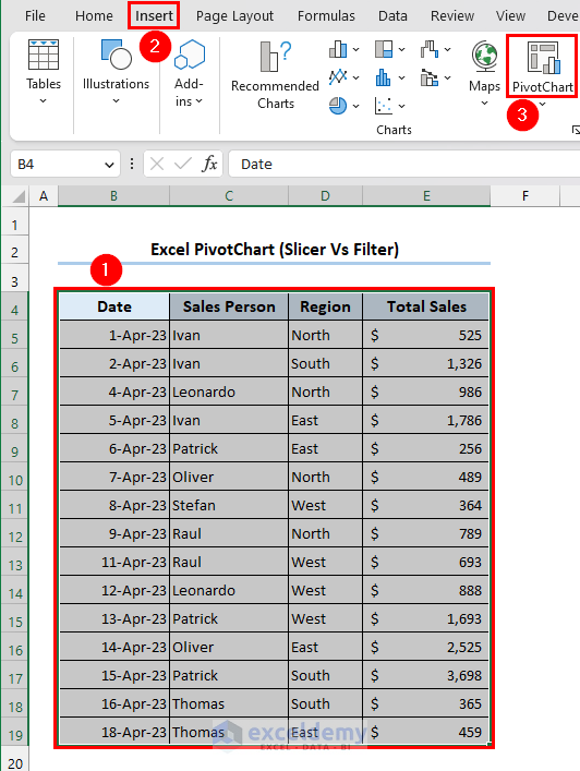 Inserting pivot chart from insert tab after selecting data range