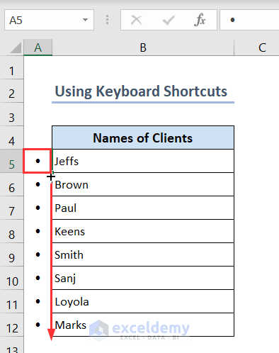 Using keyboard shortcuts for making a bulleted list