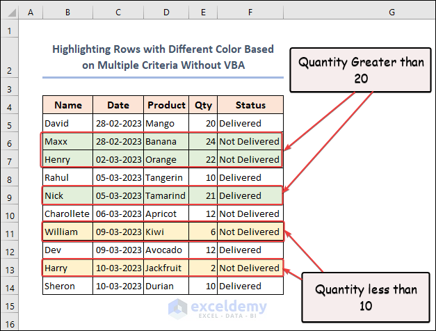 Rows satisfying different criteria are filled with different color based on criteria